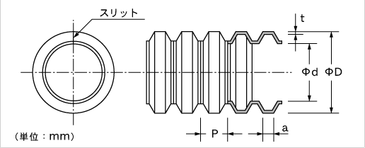 株式会社オールテック ～コルゲートチューブ形状・寸法表～